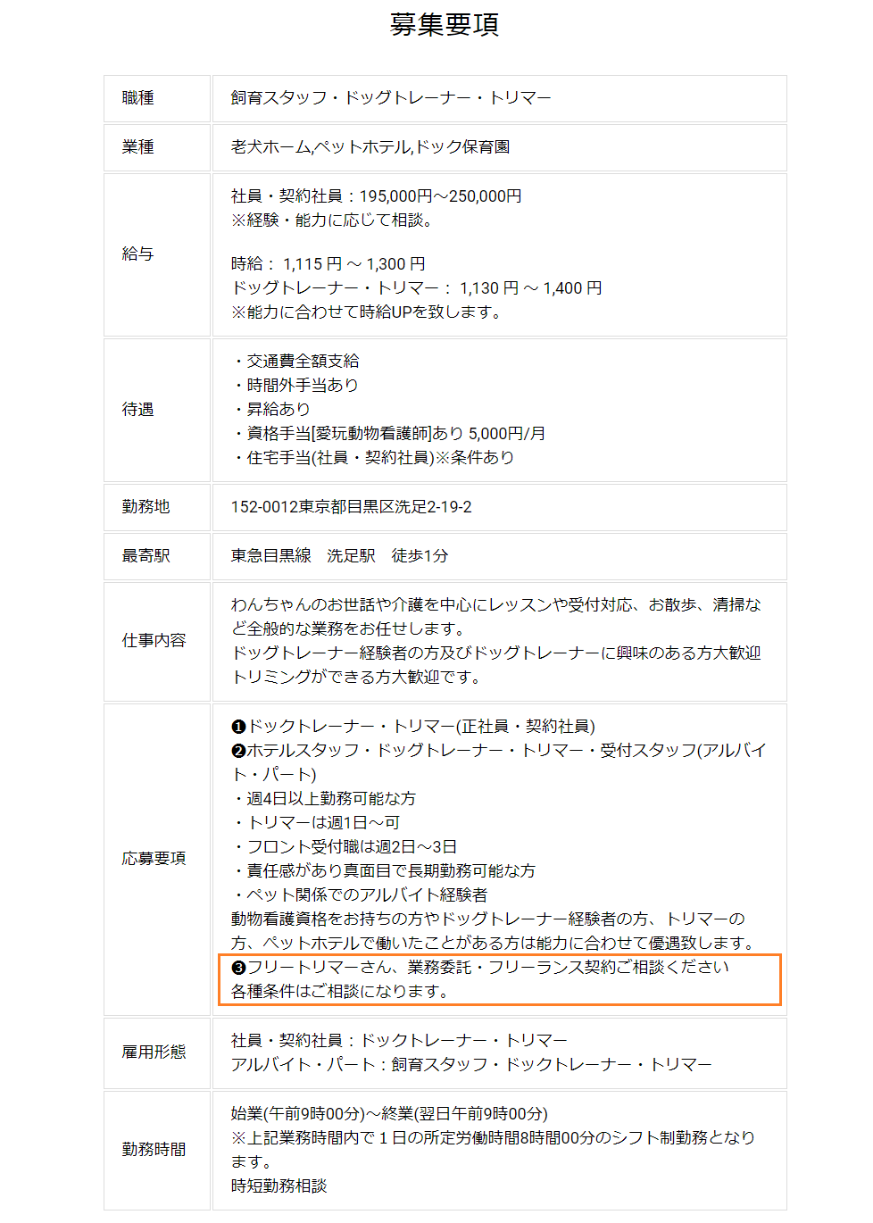 トリマーのフリーランスってどう？メリットやデメリット、仕事の探し方について調べてみた