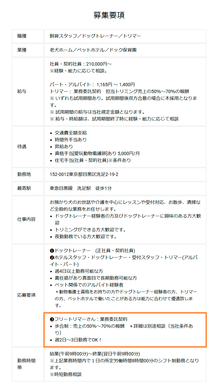 トリマーのフリーランスってどう？メリットやデメリット、仕事の探し方について調べてみた